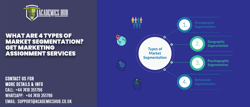 Academics Hub: What Are 4 Types of Market Segmentation Get Marketing Assignment Services